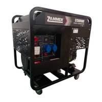 Дизельный генератор Zammer S15000DE S15000DE фото