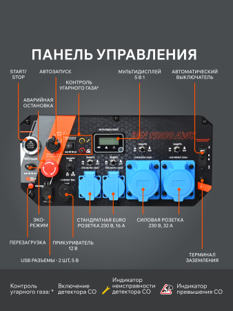 Бензиновый генератор PATRIOT iGN 11000AWS фото
