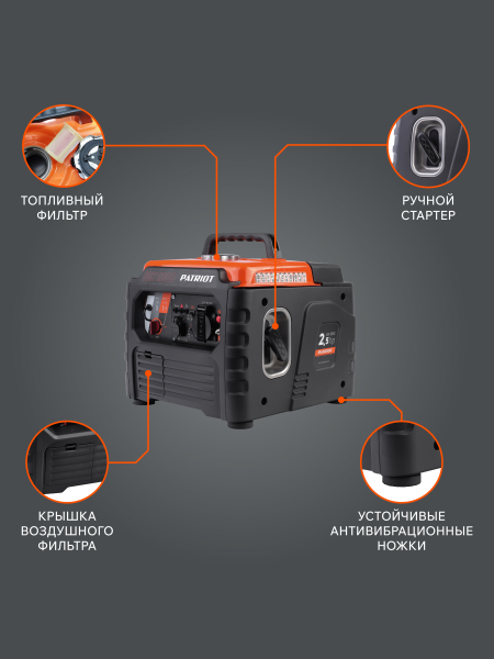 Бензиновый инверторный генератор PATRIOT iGX 1200 для дома фото