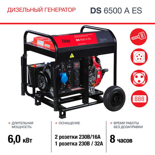 Дизельный генератор Fubag DS 6500 A ES 646233 для дома фото