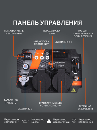 Бензиновый генератор PATRIOT iGX 2000 фото