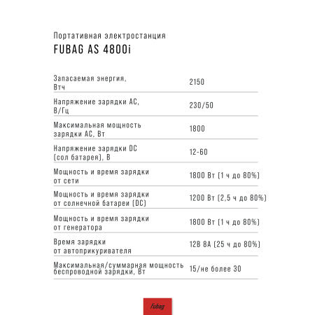 AS 4800i (аккумулятор LiFePO4) фото