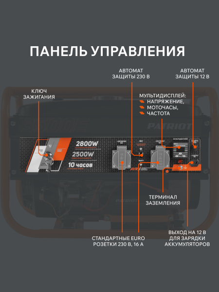 Бензиновый генератор PATRIOT GRS 3500 E портативный фото