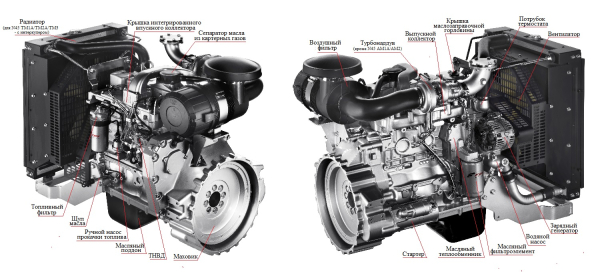 Дизельный генератор ТСС АД-100С-Т400-1РМ20 016265
 4-х тактный фото