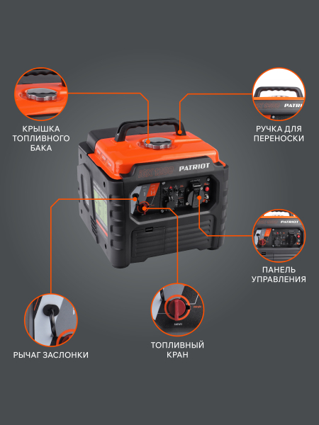 Бензиновый инверторный генератор PATRIOT iGX 1200 фото