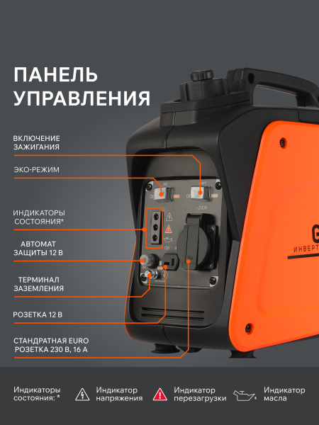 Бензиновый инверторный генератор PATRIOT GP 1000 i для дома фото