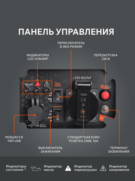Бензиновый инверторный генератор PATRIOT iGX 1200 для гаража фото