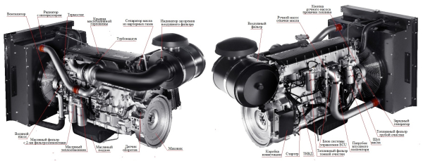 Дизельный генератор ТСС АД-320С-Т400-1РМ20 (Mecc Alte) 016298 фото