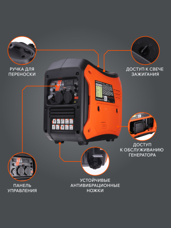Бензиновый генератор PATRIOT iGX 2000 фото