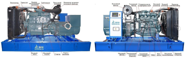 Дизельный генератор ТСС АД-240С-Т400-1РМ17 (Mecc Alte) 017569 Дизельный генератор ТСС АД-240С-Т400-1РМ17 (Mecc Alte) 017569 фото